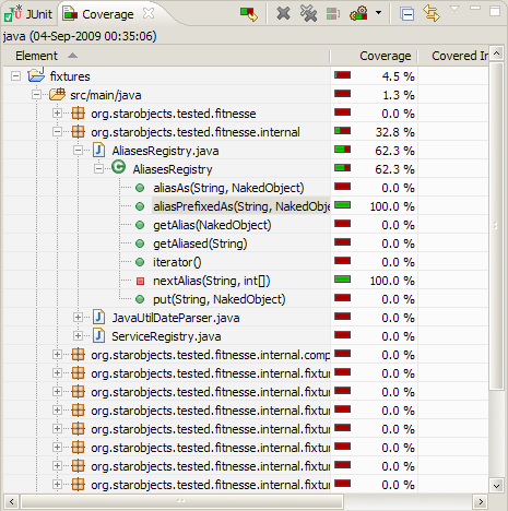 Code Coverage (Cobertura and Emma)